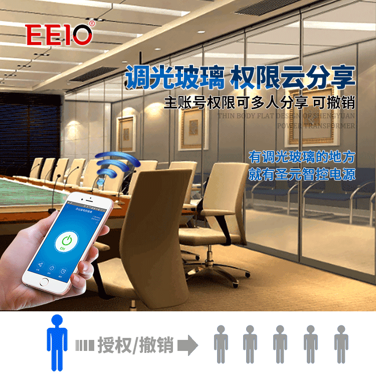 調(diào)光玻璃電源應用場景圖